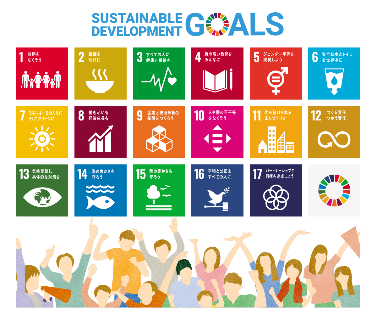 Sustainable Development Goals